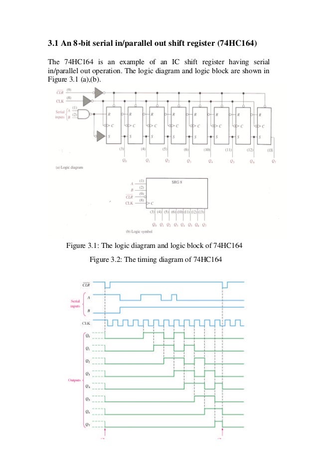 [DIAGRAM] 8 Bit Shift Register Logic Diagram