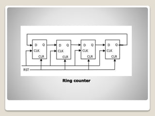 Overview of Shift register and applications | PPTX