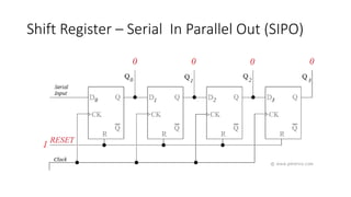 shift register.pptx