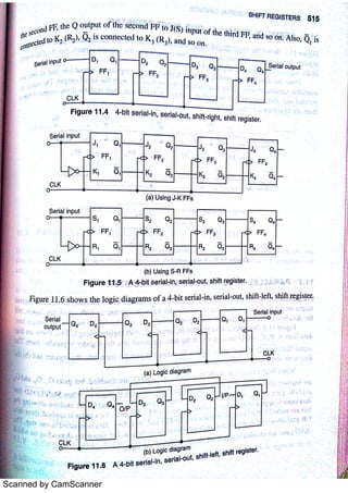 Shift registers | PDF