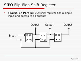 Shift Rigisters Lecture on types of Shift Registers.pptx