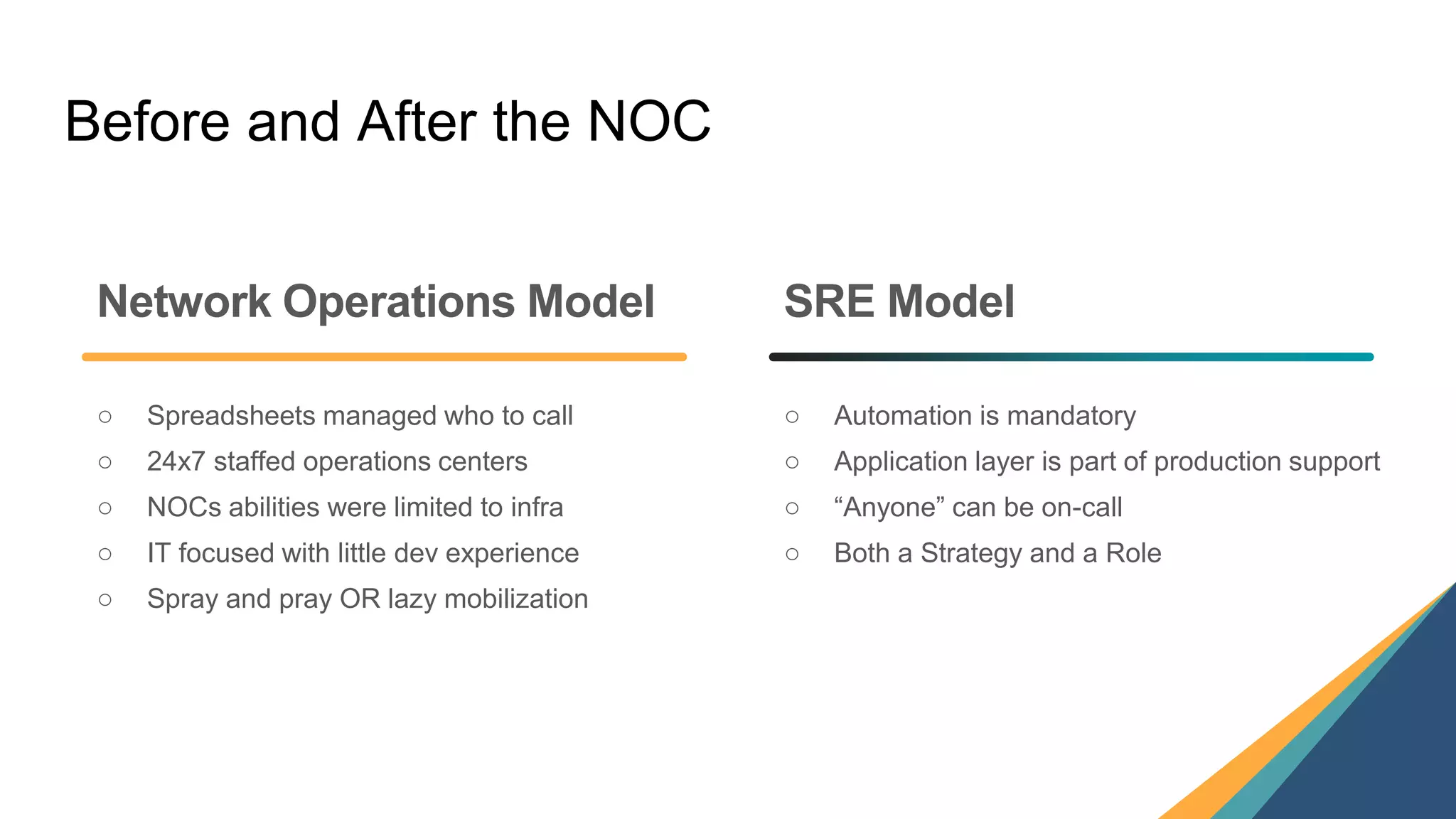 21
Before and After the NOC
○ Spreadsheets managed who to call
○ 24x7 staffed operations centers
○ NOCs abilities were limited to infra
○ IT focused with little dev experience
○ Spray and pray OR lazy mobilization
○ Automation is mandatory
○ Application layer is part of production support
○ “Anyone” can be on-call
○ Both a Strategy and a Role
Network Operations Model SRE Model
 