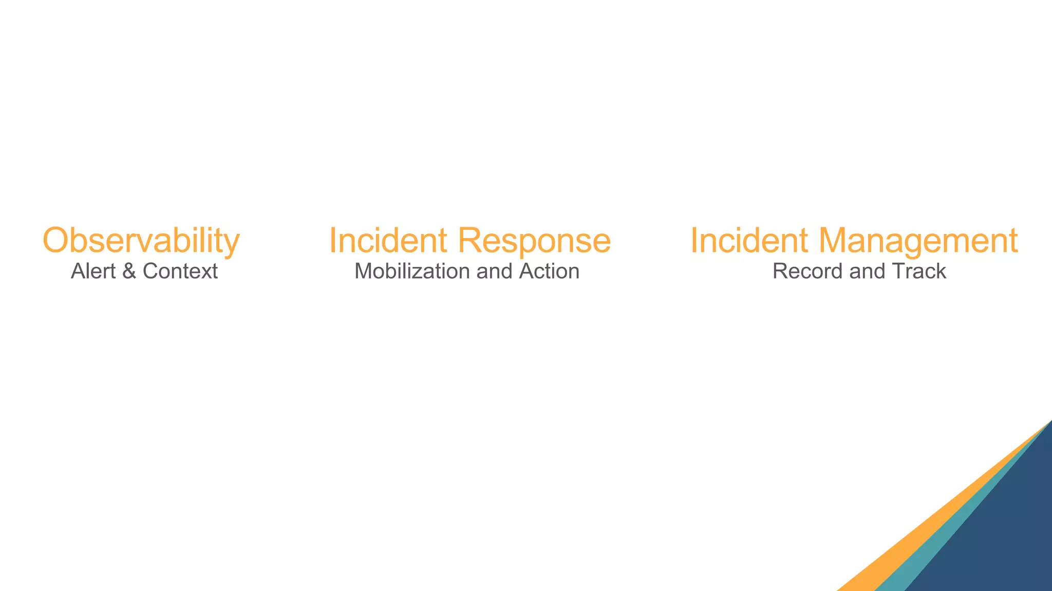 24
Alert & Context
Observability
Mobilization and Action
Incident Response
Record and Track
Incident Management
 