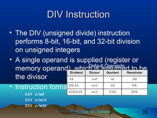 Web site Examples
DIV InstructionDIV Instruction
• The DIV (unsigned divide) instruction
performs 8-bit, 16-bit, and 32-bit division
on unsigned integers
• A single operand is supplied (register or
memory operand), which is assumed to be
the divisor
• Instruction formats:
DIV r/m8
DIV r/m16
DIV r/m32
Irvine, Kip R. Assembly Language for Intel-BasedIrvine, Kip R. Assembly Language for Intel-Based
Computers, 2003.Computers, 2003. 3535
Default Operands:
 