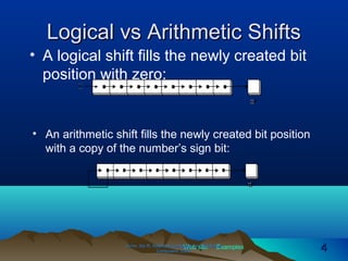Web site Examples
Logical vs Arithmetic ShiftsLogical vs Arithmetic Shifts
• A logical shift fills the newly created bit
position with zero:
Irvine, Kip R. Assembly Language for Intel-BasedIrvine, Kip R. Assembly Language for Intel-Based
Computers, 2003.Computers, 2003. 44
• An arithmetic shift fills the newly created bit position
with a copy of the number’s sign bit:
 