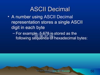 Web site Examples
ASCII DecimalASCII Decimal
• A number using ASCII Decimal
representation stores a single ASCII
digit in each byte
– For example, 5,678 is stored as the
following sequence of hexadecimal bytes:
Irvine, Kip R. Assembly Language for Intel-BasedIrvine, Kip R. Assembly Language for Intel-Based
Computers, 2003.Computers, 2003. 5858
35 36 37 38
 