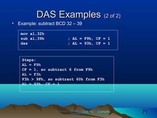 Web site Examples
DAS ExamplesDAS Examples (2 of 2)(2 of 2)
• Example: subtract BCD 32 – 39
Irvine, Kip R. Assembly Language for Intel-BasedIrvine, Kip R. Assembly Language for Intel-Based
Computers, 2003.Computers, 2003. 7171
mov al,32h
sub al,39h ; AL = F9h, CF = 1
das ; AL = 93h, CF = 1
Steps:
AL = F9h
CF = 1, so subtract 6 from F9h
AL = F3h
F3h > 9Fh, so subtract 60h from F3h
AL = 93h, CF = 1
 