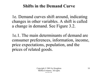 Shifts in the Demand Curve 1e. Demand curves shift around, indicating changes in other variables. A shift is called a change in demand. See Figure 3.2.  1e.1. The main determinants of demand are consumer preferences, information, income, price expectations, population, and the prices of related goods.  Copyright © 2001 by Houghton Mifflin Company. All rights reserved.  