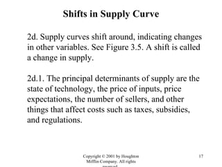 Shifts in Supply Curve 2d. Supply curves shift around, indicating changes in other variables. See Figure 3.5. A shift is called a change in supply.  2d.1. The principal determinants of supply are the state of technology, the price of inputs, price expectations, the number of sellers, and other things that affect costs such as taxes, subsidies, and regulations.  Copyright © 2001 by Houghton Mifflin Company. All rights reserved.  