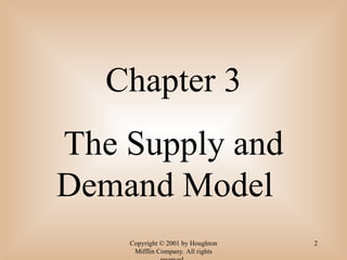 3.2: shifts in demand and supply for goods and... Shifts N Movements | PPT