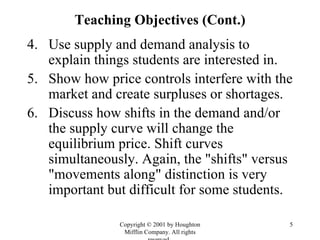 Teaching Objectives (Cont.) 4. Use supply and demand analysis to explain things students are interested in.  5. Show how price controls interfere with the market and create surpluses or shortages. 6. Discuss how shifts in the demand and/or the supply curve will change the equilibrium price. Shift curves simultaneously. Again, the "shifts" versus "movements along" distinction is very important but difficult for some students.  Copyright © 2001 by Houghton Mifflin Company. All rights reserved.  
