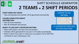 Shift Schedule Generator 2 Teams 2 Shift Periods | PPT