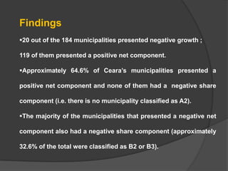 Findings
20 out of the 184 municipalities presented negative growth ;
119 of them presented a positive net component.
Approximately 64.6% of Ceara’s municipalities presented a
positive net component and none of them had a negative share

component (i.e. there is no municipality classified as A2).
The majority of the municipalities that presented a negative net
component also had a negative share component (approximately
32.6% of the total were classified as B2 or B3).

 