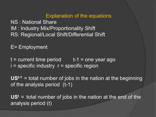 Explanation of the equations
NS : National Share
IM : Industry Mix/Proportionality Shift
RS: Regional/Local Shift/Differential Shift
E= Employment
t = current time period
t-1 = one year ago
i = specific industry r = specific region
USt-1 = total number of jobs in the nation at the beginning
of the analysis period (t-1)
USt = total number of jobs in the nation at the end of the
analysis period (t)

 