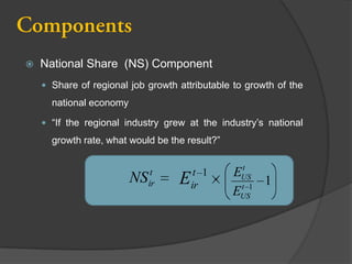 

National Share (NS) Component
 Share of regional job growth attributable to growth of the

national economy
 “If the regional industry grew at the industry’s national

growth rate, what would be the result?”

NS

t
ir

E

t 1
ir

t
EUS
1
t 1
EUS

 