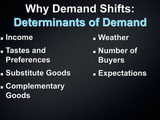 Demand Shift Income Examples Shifts in Demand.ppt