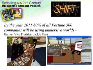 By the year 2011 80% of all Fortune 500 companies will be using immersive worlds  –  Gartner Vice President Jackie Fenn  