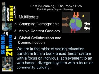 Shift in Learning – The Possibilities Rethinking teaching and learning… Multiliterate Changing Demographic Active Content Creators Global Collaboration and Communication We are in the midst of seeing education transform from a book-based, linear system with a focus on individual achievement to an web-based, divergent system with a focus on community building. 