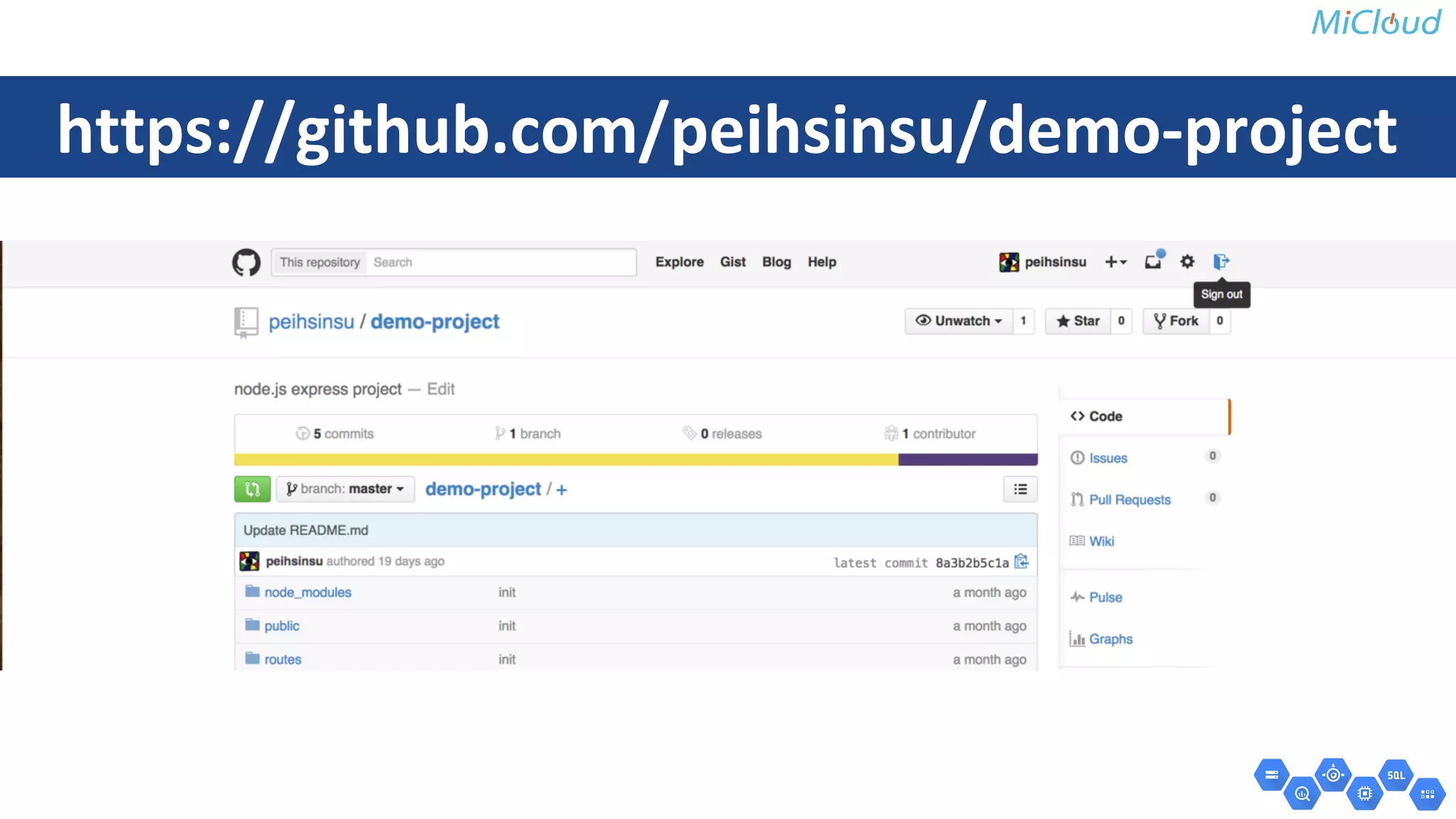 https://github.com/peihsinsu/demo-project 
 