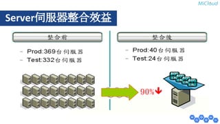 Serverఛ᭹ჾᩚྜᩀ┈ 
 