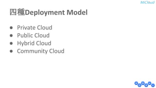 ᅄ✀Deployment Model 
● Private Cloud 
● Public Cloud 
● Hybrid Cloud 
● Community Cloud 
 