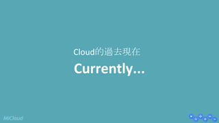 Cloudⓗ㐣ཤ⌧ᅾ 
Currently... 
 