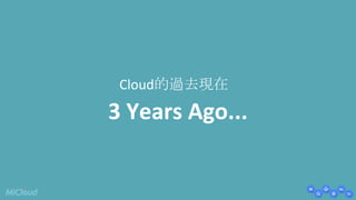 Cloudⓗ㐣ཤ⌧ᅾ 
3 Years Ago... 
 