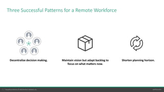 7 | Hanso= by Perforce © 2020 Perforce So=ware, Inc. perforce.com
Three Successful Patterns for a Remote Workforce
Decentralize decision making. Maintain vision but adapt backlog to
focus on what ma;ers now.
Shorten planning horizon.
 