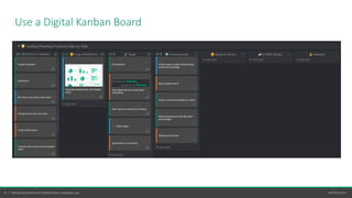 8 | Hansoft by Perforce © 2020 Perforce Software, Inc. perforce.com
Use a Digital Kanban Board
 