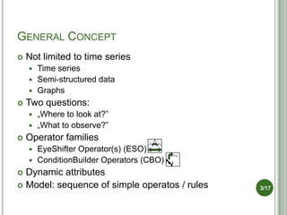 GENERAL CONCEPT
   Not limited to time series
     Time series
     Semi-structured data
     Graphs
   Two questions:
     „Where to look at?”
     „What to observe?”
   Operator families
     EyeShifter Operator(s) (ESO)
                                         F(x)

     ConditionBuilder Operators (CBO)
 Dynamic attributes
 Model: sequence of simple operatos / rules    3/17
 