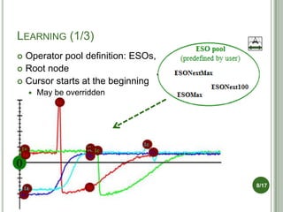 LEARNING (1/3)
 Operator pool definition: ESOs, CBOs
 Root node
 Cursor starts at the beginning
       May be overridd...