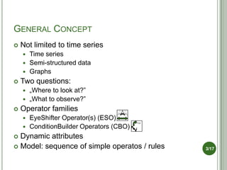 GENERAL CONCEPT
   Not limited to time series
     Time series
     Semi-structured data
     Graphs
   Two questions...