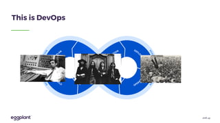 This is DevOps
shift up
 