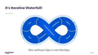 It’s Iterative Waterfall!
Dev without Ops is not DevOps
shift up
 