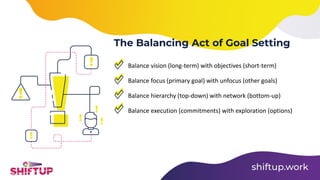 Set Goals & Check Progress. Purpose, objectives, and targets | PDF