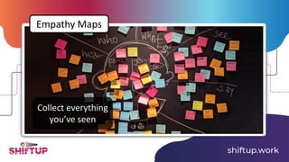 Empathy Maps
Collect everything
you’ve seen
 