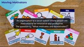 Moving Motivators
management30.com/practice/moving-motivators
An organization is a social system where people are
motivated to be innovative and productive.
The question is, “What motivates and demotivates?”
 