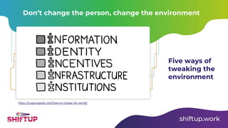 Five ways of
tweaking the
environment
Don’t change the person, change the environment
https://jurgenappelo.com/how-to-change-the-world/
 