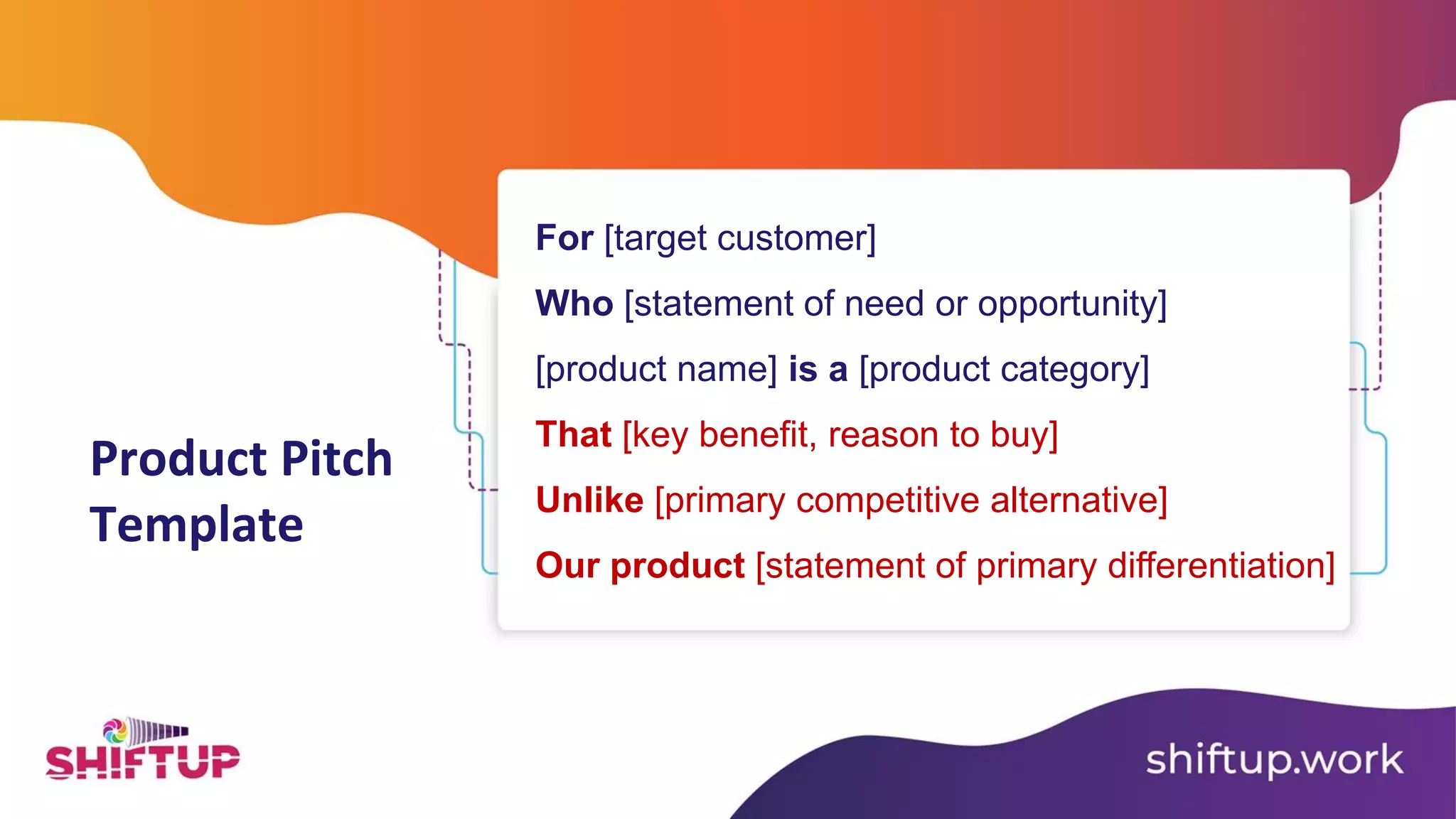 Product Pitch
Template
For [target customer]
Who [statement of need or opportunity]
[product name] is a [product category]
That [key benefit, reason to buy]
Unlike [primary competitive alternative]
Our product [statement of primary differentiation]
 