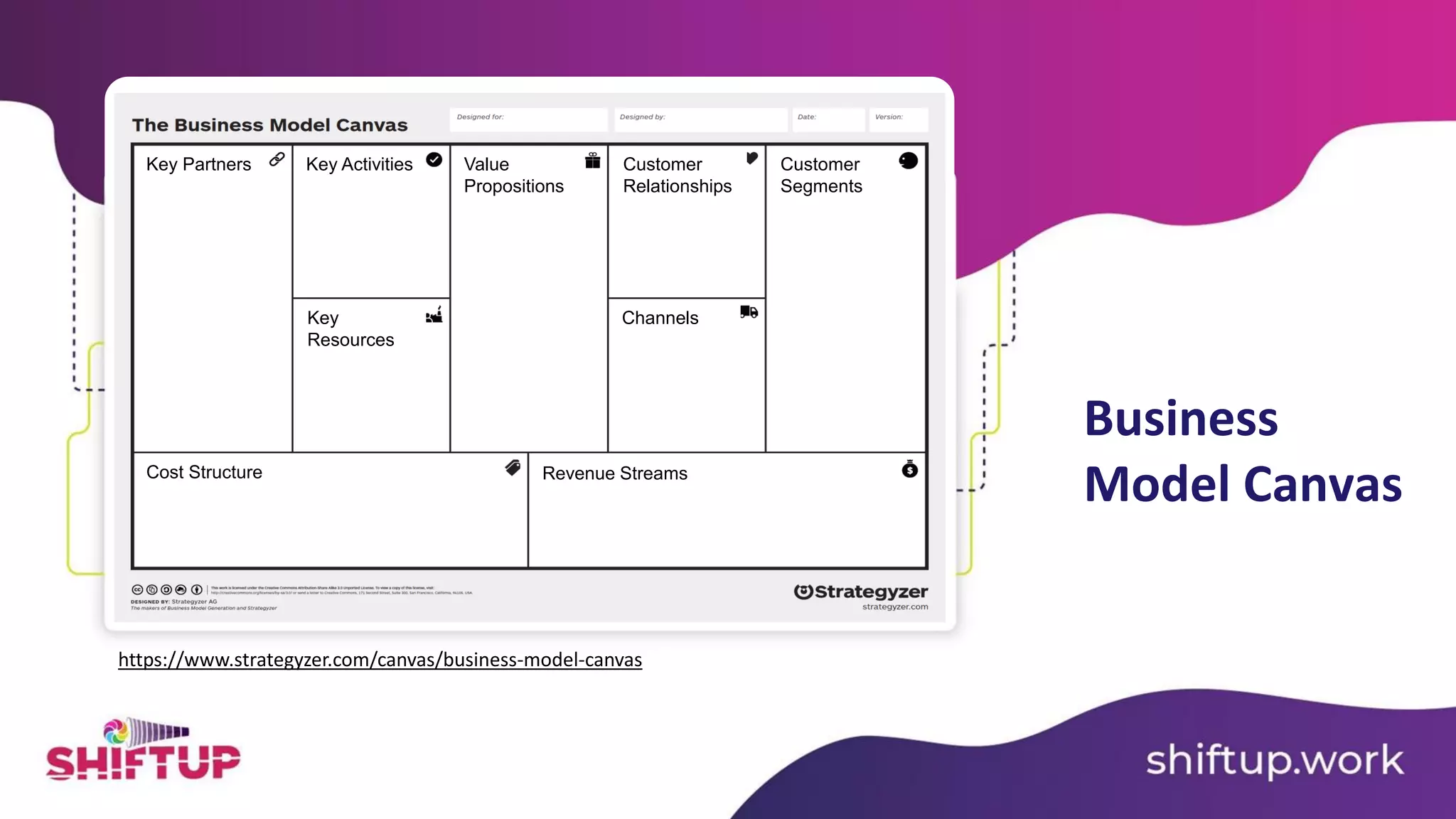 Business
Model Canvas
https://www.strategyzer.com/canvas/business-model-canvas
Key Partners Key Activities Value
Propositions
Customer
Relationships
Customer
Segments
Key
Resources
Channels
Cost Structure Revenue Streams
 
