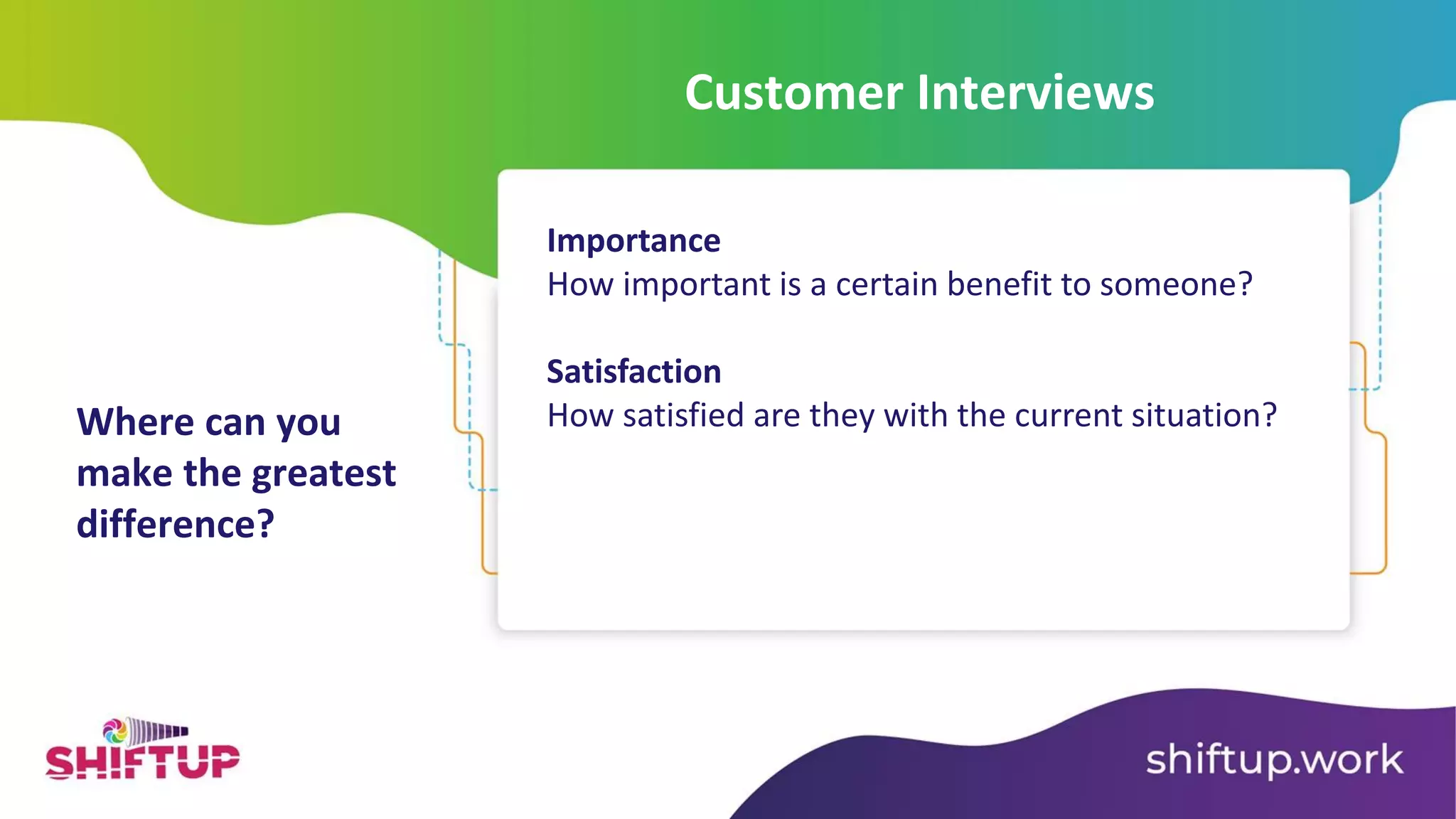 Where can you
make the greatest
difference?
Customer Interviews
Importance
How important is a certain benefit to someone?
Satisfaction
How satisfied are they with the current situation?
 
