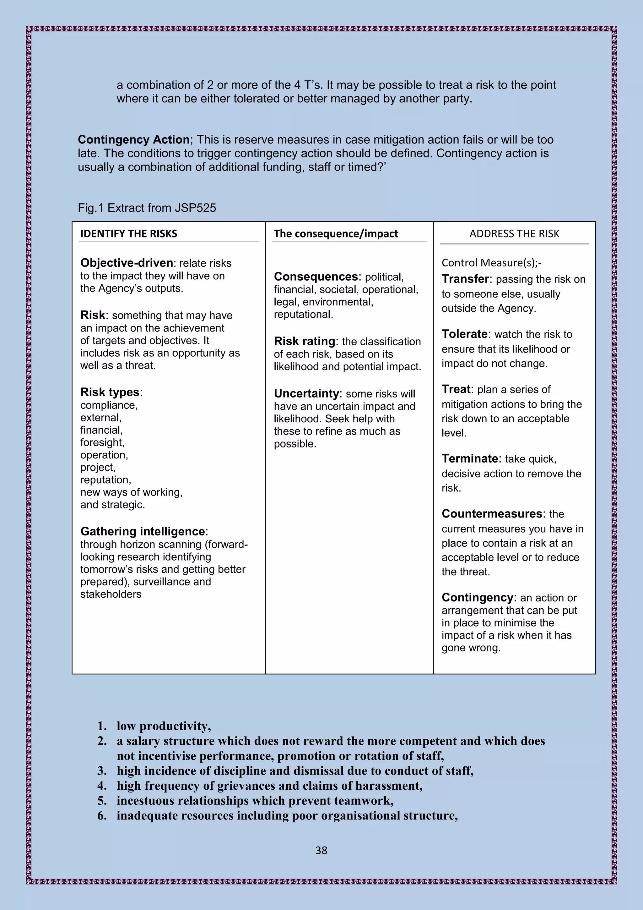 a combination of 2 or more of the 4 T’s. It may be possible to treat a risk to the point
       where it can be either tolerated or better managed by another party.


Contingency Action; This is reserve measures in case mitigation action fails or will be too
late. The conditions to trigger contingency action should be defined. Contingency action is
usually a combination of additional funding, staff or timed?’


Fig.1 Extract from JSP525

IDENTIFY THE RISKS                    The consequence/impact                    ADDRESS THE RISK

Objective-driven: relate risks                                            Control Measure(s);-
to the impact they will have on       Consequences: political,            Transfer: passing the risk on
the Agency’s outputs.                 financial, societal, operational,   to someone else, usually
                                      legal, environmental,
                                                                          outside the Agency.
Risk: something that may have         reputational.
an impact on the achievement
                                                                          Tolerate: watch the risk to
of targets and objectives. It         Risk rating: the classification
includes risk as an opportunity as    of each risk, based on its          ensure that its likelihood or
well as a threat.                     likelihood and potential impact.    impact do not change.

Risk types:                           Uncertainty: some risks will        Treat: plan a series of
compliance,                           have an uncertain impact and        mitigation actions to bring the
external,                             likelihood. Seek help with          risk down to an acceptable
financial,                            these to refine as much as          level.
foresight,                            possible.
operation,                                                                Terminate: take quick,
project,
                                                                          decisive action to remove the
reputation,
new ways of working,                                                      risk.
and strategic.
                                                                          Countermeasures: the
Gathering intelligence:                                                   current measures you have in
through horizon scanning (forward-                                        place to contain a risk at an
looking research identifying                                              acceptable level or to reduce
tomorrow’s risks and getting better                                       the threat.
prepared), surveillance and
An extract from FASLANE (Region 1) Risk Register Ref 015
stakeholders                                                              Contingency: an action or
                                                               arrangement that can be put
                                                               in place to minimise the
                                                               impact of a risk when it has
                                                               gone wrong.
The MGS are viewed as a problematic organisation with long outstanding cultural
issues, including;



   1. low productivity,
   2. a salary structure which does not reward the more competent and which does
      not incentivise performance, promotion or rotation of staff,
   3. high incidence of discipline and dismissal due to conduct of staff,
   4. high frequency of grievances and claims of harassment,
   5. incestuous relationships which prevent teamwork,
   6. inadequate resources including poor organisational structure,

                                               38
 