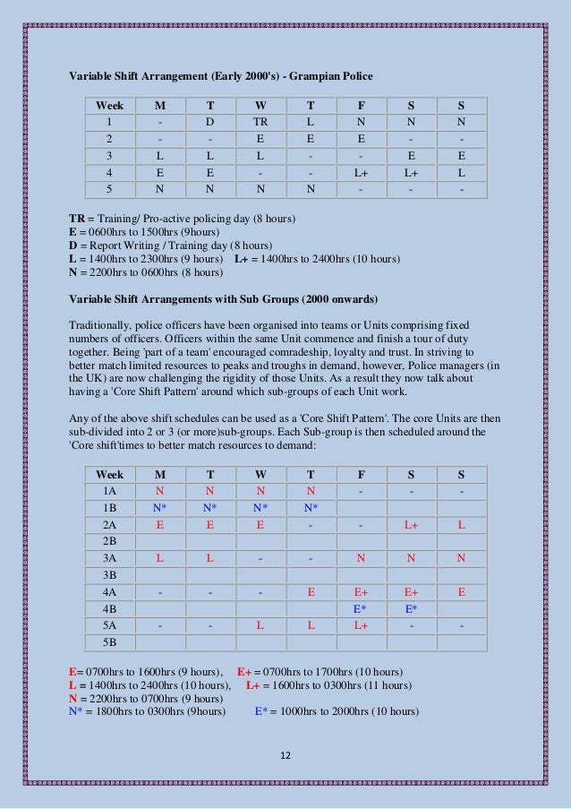 police shift schedules template