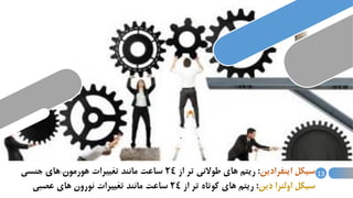 BIG IMAGE
ADD A FOOTER 13‫اینفرادین‬ ‫سیکل‬:‫از‬ ‫تر‬ ‫طوالنی‬ ‫های‬ ‫ریتم‬24‫جنسی‬ ‫های‬ ‫هورمون‬ ‫تغییرات‬ ‫مانند‬ ‫ساعت‬
‫دین‬ ‫اولترا‬ ‫سیکل‬:‫از‬ ‫تر‬ ‫کوتاه‬ ‫های‬ ‫ریتم‬24‫عصبی‬ ‫های‬ ‫نورون‬ ‫تغییرات‬ ‫مانند‬ ‫ساعت‬
 