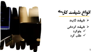 ALPINE SKI HOUSE
‫ک‬ ‫شیفت‬ ‫انواع‬‫اری‬
‫شیفت‬‫ثابت‬
‫شیفت‬‫گردشی‬
‫جلوگرد‬
‫گرد‬ ‫عقب‬
5
 