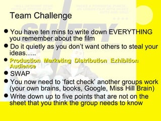 Team Challenge
You have ten mins to write down EVERYTHING
you remember about the film
Do it quietly as you don’t want others to steal your
ideas…..
Production Marketing Distribution ExhibitionProduction Marketing Distribution Exhibition
AudienceAudience
SWAP
You now need to ‘fact check’ another groups work
(your own brains, books, Google, Miss Hill Brain)
Write down up to five points that are not on the
sheet that you think the group needs to know
 