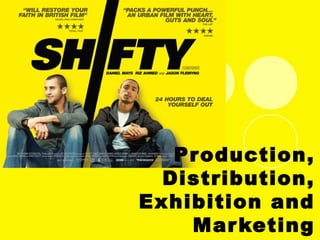 Production,
Distribution,
Exhibition and
Marketing
 