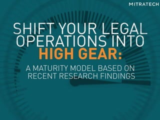 Shift your legal operations into HIGH GEAR: A maturity model based on recent research findings