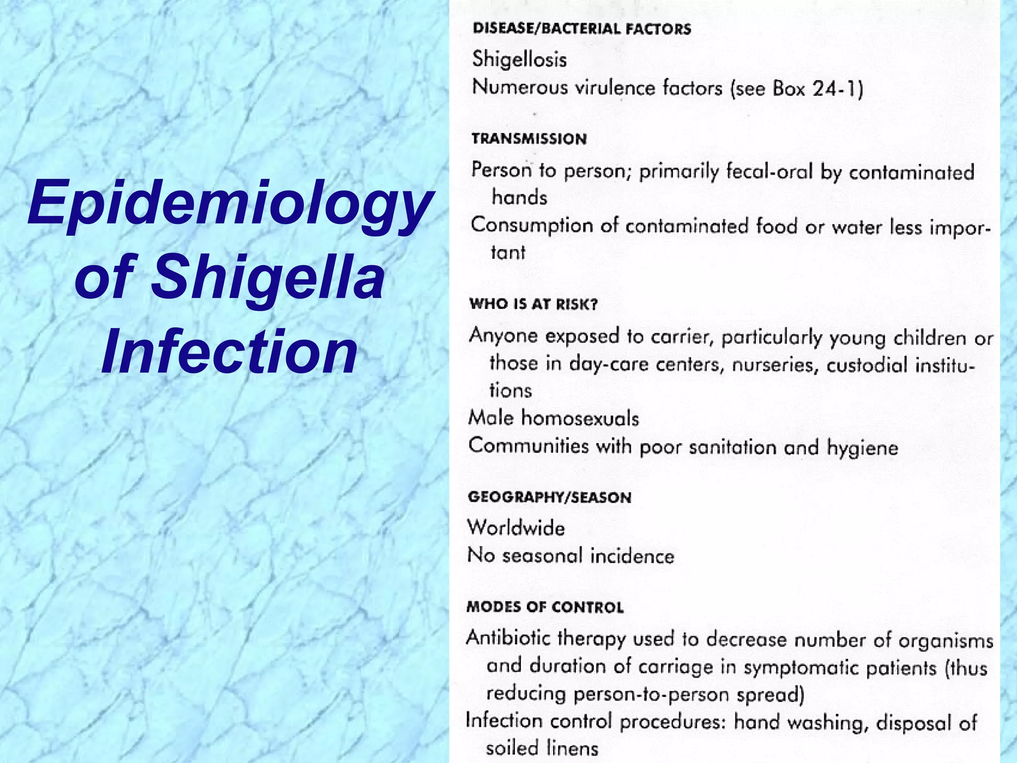 Epidemiology
of Shigella
Infection
 