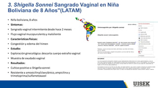 3. Shigella Sonnei Sangrado Vaginal en Niña
Boliviana de 8 Años"(LATAM)
• Niña boliviana,8 años
• Síntomas:
• Sangrado vaginalintermitentedesde hace 2 meses
• Flujo vaginalmucopurulentoy maloliente
• Característicasfísicas:
• Congestión y edema del himen
• Estudio:
• Exploraciónginecológica:descarta cuerpo extraño vaginal
• Muestra de exudado vaginal
• Resultados:
• Cultivopositivo a Shigellasonnei
• Resistente a amoxicilina/clavulánico,ampicilina y
trimetoprima/sulfametoxazol
 